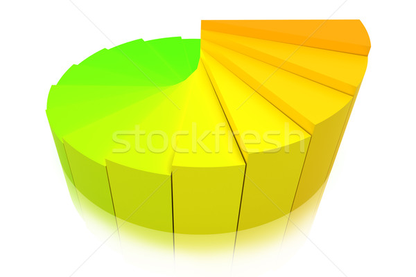 Color pie diagrama 3D gráfico forma Foto stock © ijalin