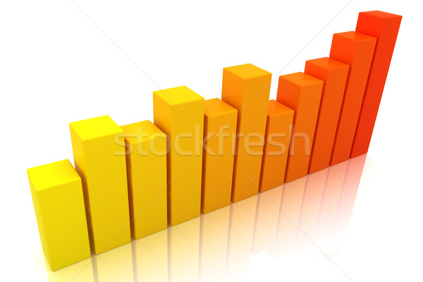 Wykres biznesowych biały powierzchnia ceny bar Zdjęcia stock © ijalin