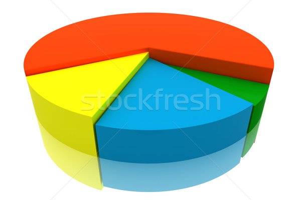 Color pie diagrama 3D gráfico forma Foto stock © ijalin