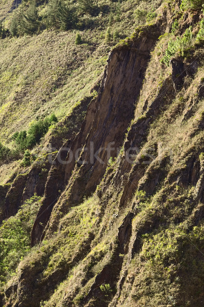 Cliffs in Banos, Ecuador Stock photo © ildi