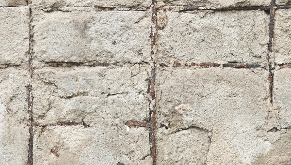 white wall with cracks  Stock photo © inxti