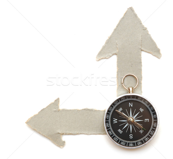 compass and the index of directions  Stock photo © inxti