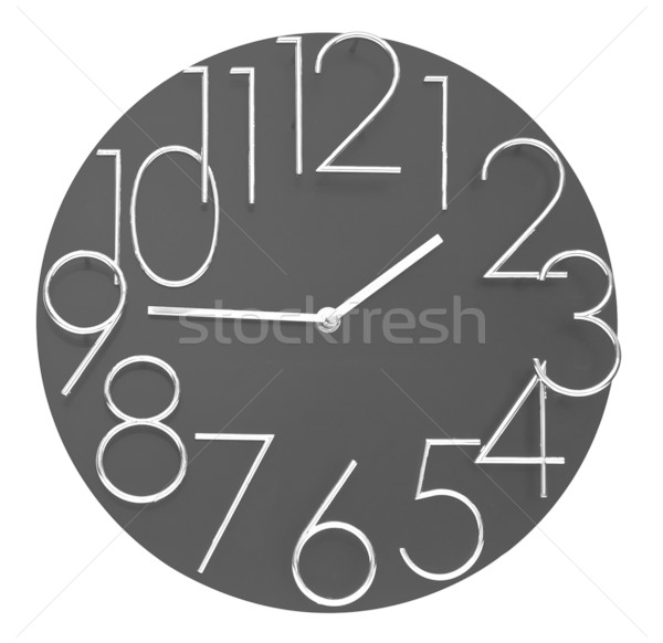 time concept with watch or clock on white wall  Stock photo © inxti