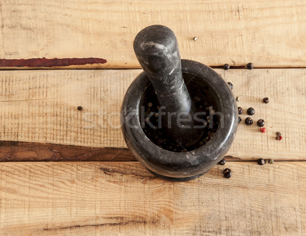 Mortar Stock photo © inxti