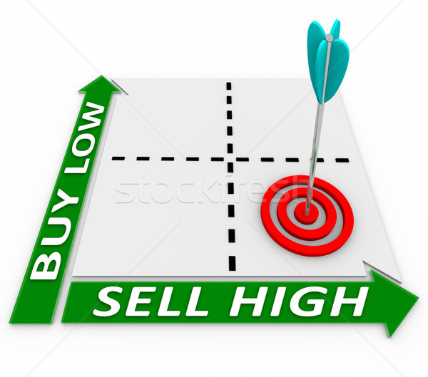 Buy Low, Sell High - Principles of Investment Growth Stock photo © iqoncept