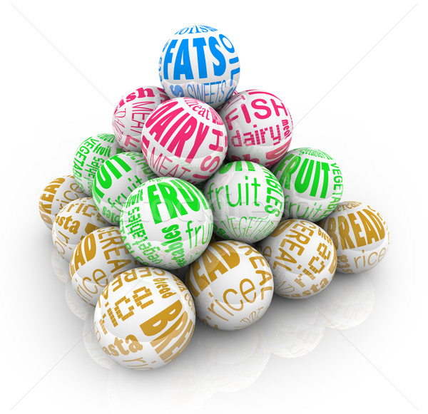 food pyramid - nutrition group words on balls Stock photo © iqoncept