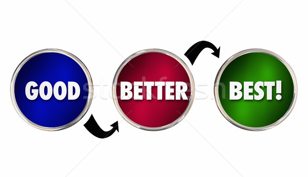 Good Better Best Idea Plan Choices Circles Arrows 3d Illustratio Stock photo © iqoncept