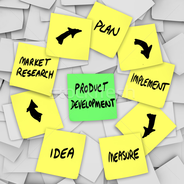 Product Development Diagram Plan on Sticky Notes Stock photo © iqoncept