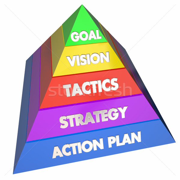 Goal Vision Strategy Tactics Action Plan Pyramid 3d Illustration Stock photo © iqoncept