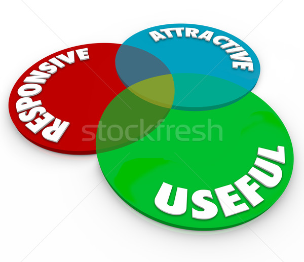 Responsive Attractive Useful Design Website Development Stock photo © iqoncept