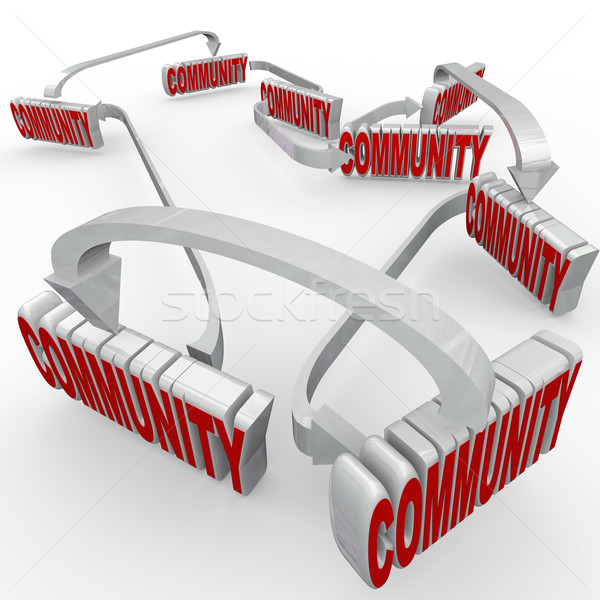 Communities Connected Linked Together Peaceful Coexist Stock photo © iqoncept