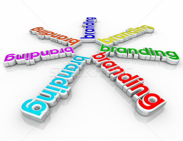 Branding 3d Words Marketing Corporate Company Identity Recogniti Stock photo © iqoncept
