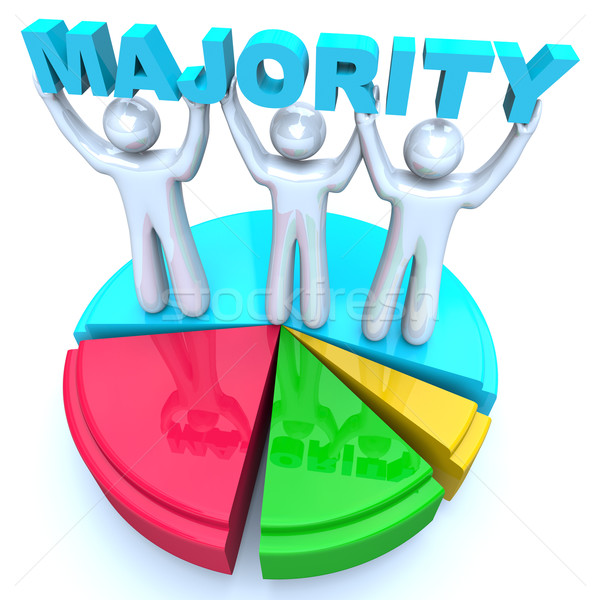 Majority Rule People Holding Word on Pie Chart Winners Stock photo © iqoncept