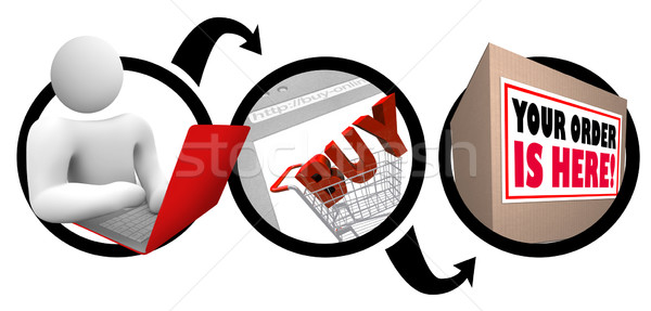 Easy Shopping Online e-Commerce Fast Delivery Box Stock photo © iqoncept