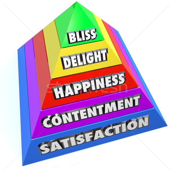 Stages Happiness Pyramid Levels Satisfaction Delight Bliss Stock photo © iqoncept