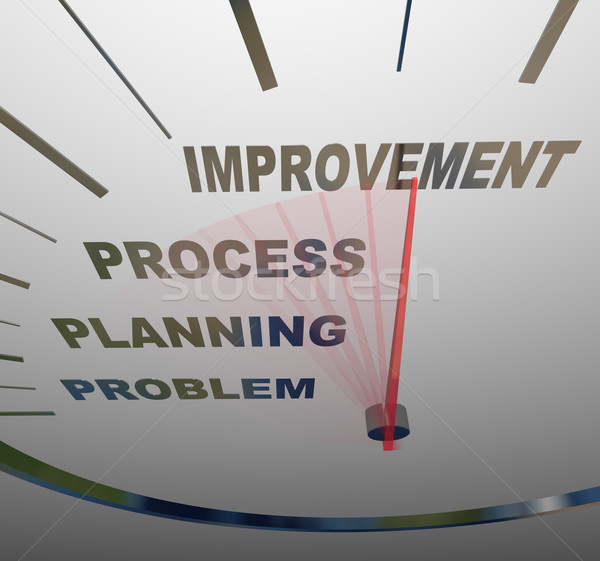 Speedometer - Implementing Change for Improvement Stock photo © iqoncept