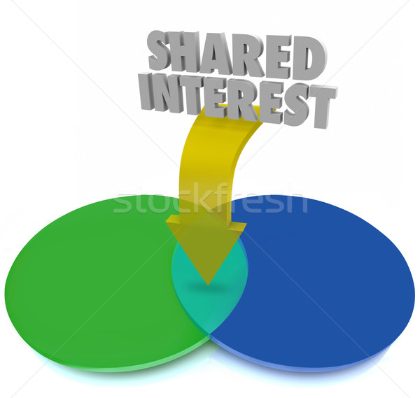 Stock photo: Shared Interest Venn DIagram Common Goal Mutual Benefit