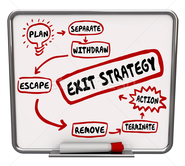 Exit Strategy Plan Written on Dry Erase Board Ending Way Out Stock photo © iqoncept