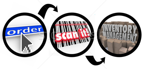 Inventory Management System Steps Orders Scanning Tracking Packa Stock photo © iqoncept
