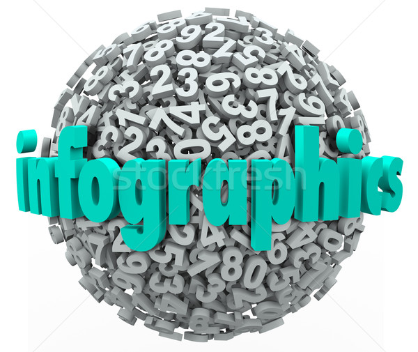 Infographics Numbers Sphere Ball Data Illustration Stock photo © iqoncept