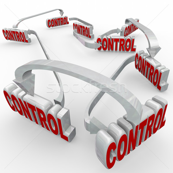 Control Words Connected Arrows Power System Procedure  Stock photo © iqoncept