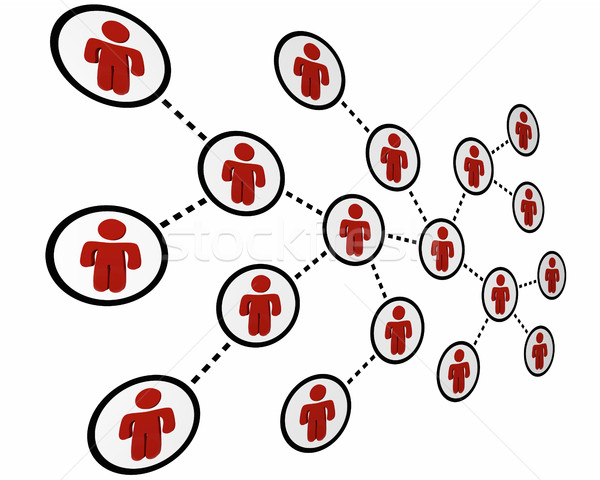 People Connected Social Network Friends Linked 3d Illustration Stock photo © iqoncept