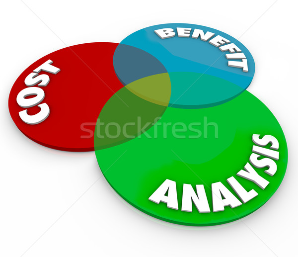 Cost Benefit Analysis 3d Venn Diagram Words Stock photo © iqoncept