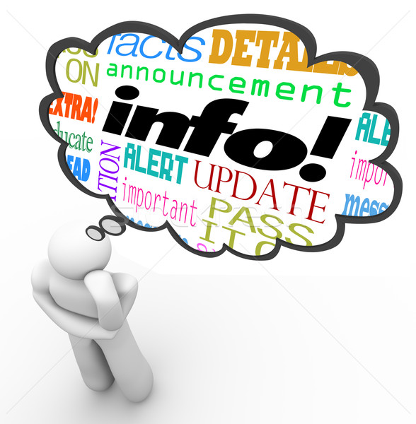 Thinker Thought Cloud Information Words News Message Stock photo © iqoncept