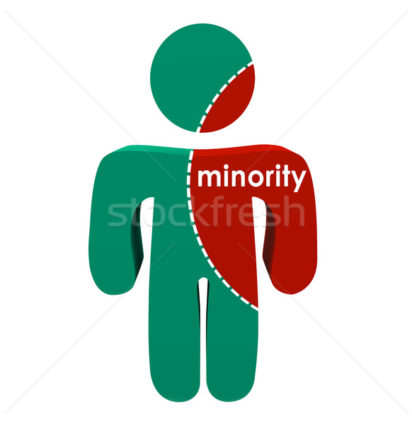Kisebbség szó személy százalék kisebbségi faji Stock fotó © iqoncept