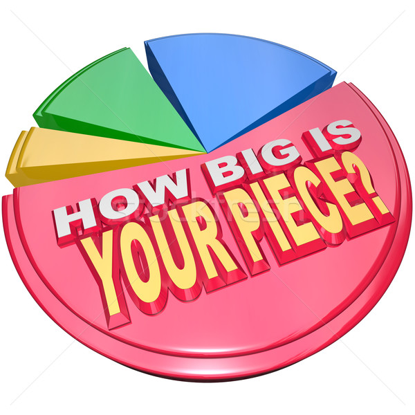 How Big is Your Piece Pie Chart Market Chare Stock photo © iqoncept
