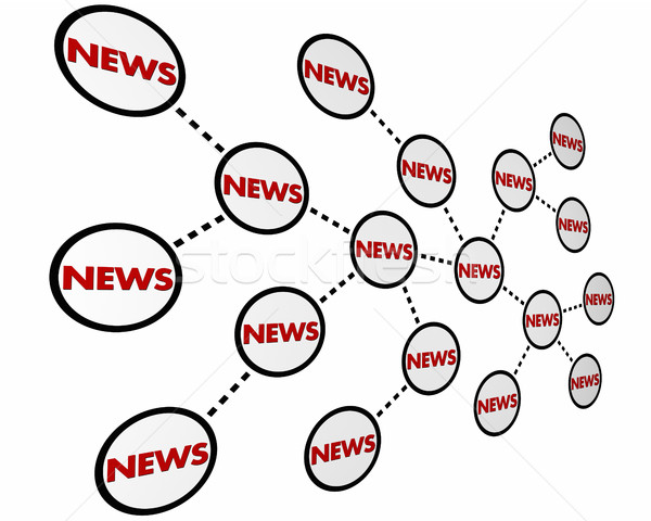 News Spreading Information Sharing Network 3d Illustration Stock photo © iqoncept