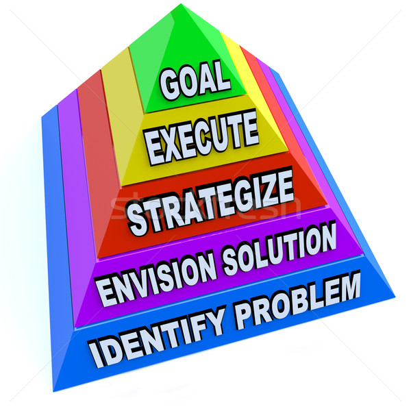 Create Plan to Achieve Goal and Success - Pyramid Stock photo © iqoncept