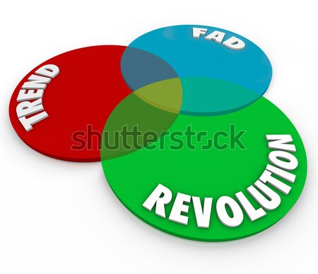 Red Green Blue Venn Diagram Three 3 Overlapping Circles Blank Co Stock photo © iqoncept