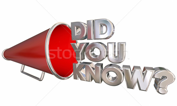 Did You Know Question Trivia Bullhorn Megaphone 3d Illustration Stock photo © iqoncept