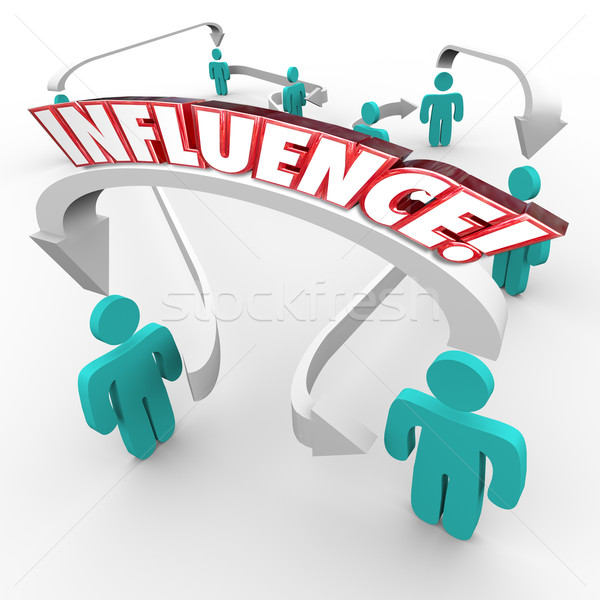 Influence Word Connecting People Group Target Customer Market Stock photo © iqoncept