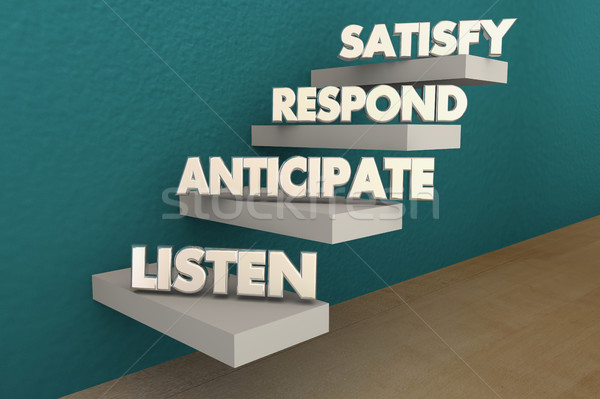 Stock photo: Customer Service Excellence Satisfaction Steps 3d Illustration