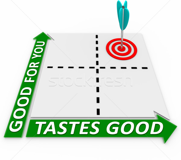 Stock photo: Good for You Tastes Great Matrix - Arrow and Target