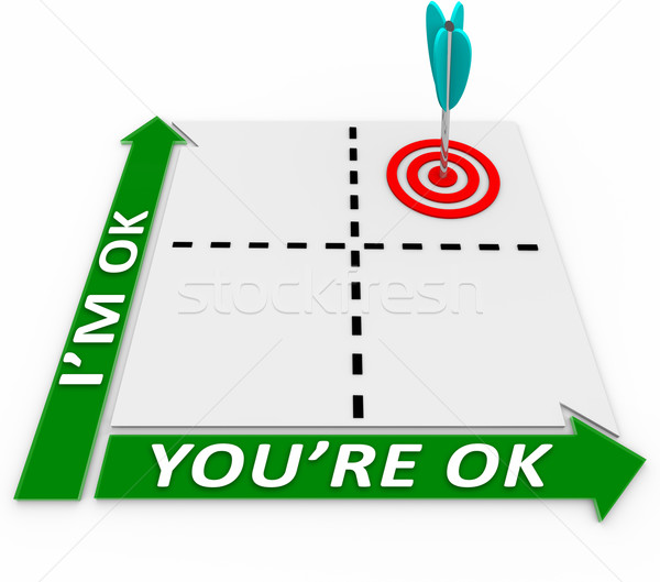 I'm OK You're Okay Words Matrix Both Good Condition Outlook Atti Stock photo © iqoncept