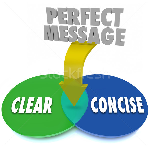 Perfect Message Clear Concise Venn Diagram Communication Stock photo © iqoncept