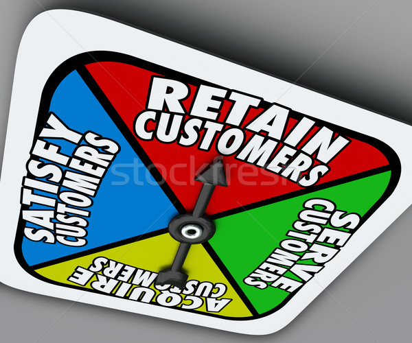 Retain Serve Satisfy Acquire Customers Game Board Spinner Stock photo © iqoncept