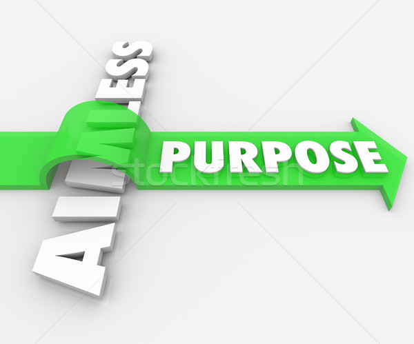 Purpose Word Arrow Over Aimless Meaning Ambition Desire Stock photo © iqoncept