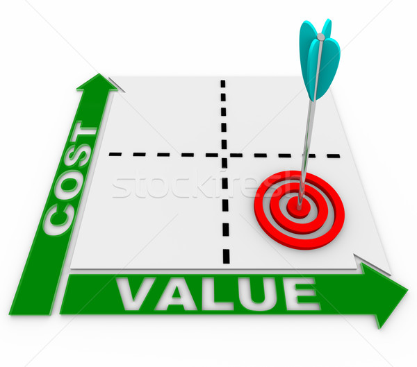 Cost Value Matrix - Arrow and Target Stock photo © iqoncept