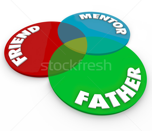 Father Friend Mentor Venn Diagram Parenting Dad Relationship Rol Stock photo © iqoncept