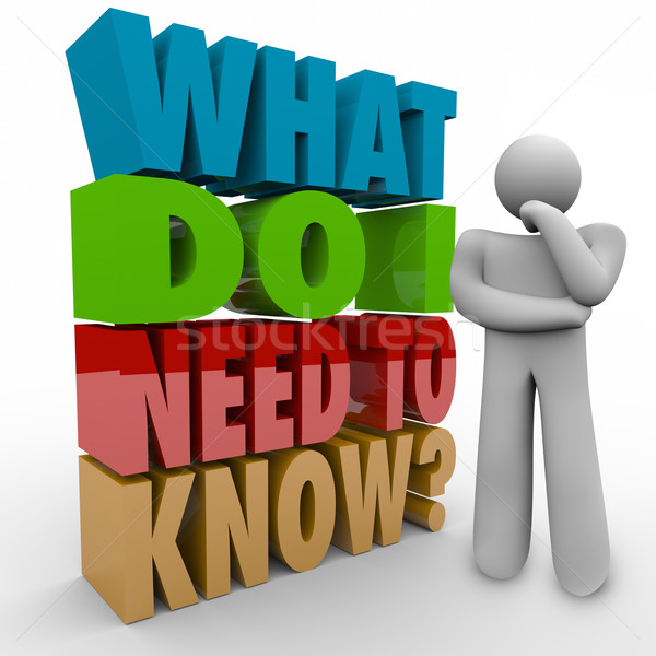 What Do I Need to Know Person Thinking Beside 3d Words Stock photo © iqoncept