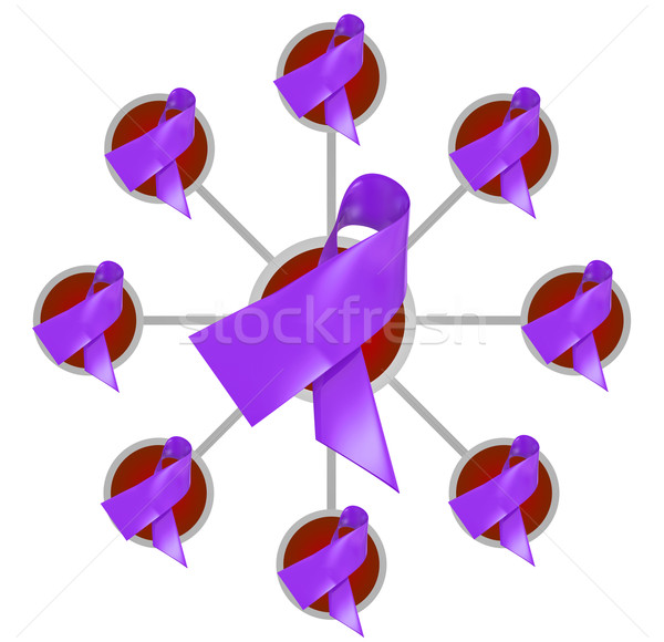 Purple Ribbons Alzheimers Stroke Cystic Fibrosis Awareness Fund  Stock photo © iqoncept
