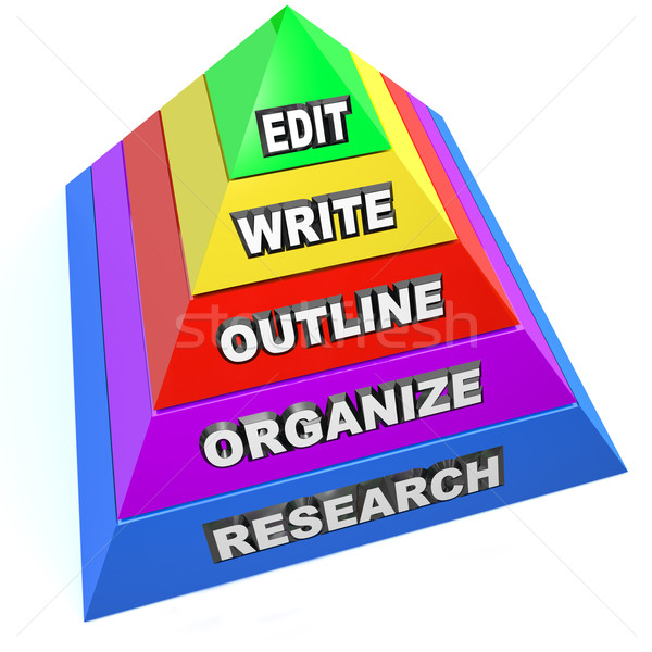 Schrijven schets organiseren onderzoek schrijven piramide Stockfoto © iqoncept