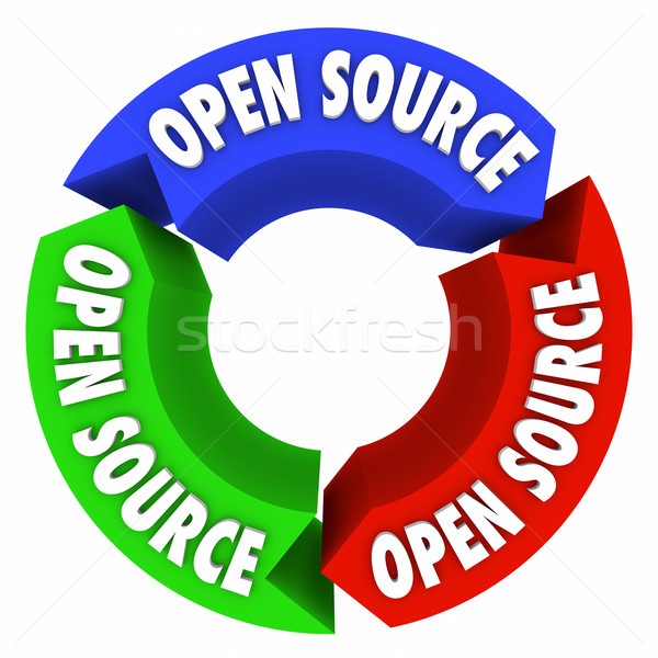 Open Source 3d Arrows Software Programming Development Stock photo © iqoncept