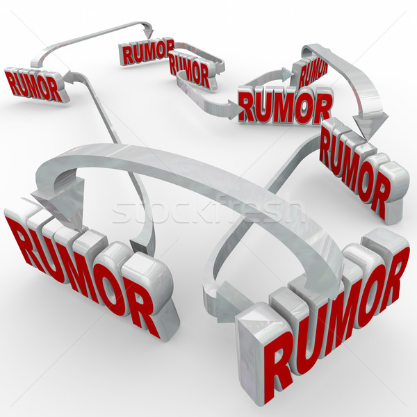 Rumor Connected 3d Words Arrows Spreading Misinformation Unconfi Stock photo © iqoncept
