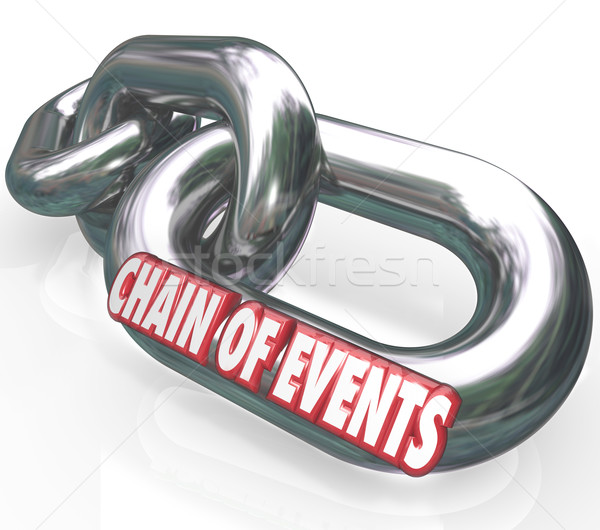 Chain of Events Timeline History Past 3d Words Calendar Stock photo © iqoncept