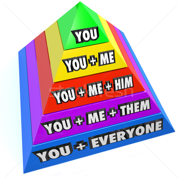 You Plus Me Him Them Everyone Connection Pyramid Networking Stock photo © iqoncept